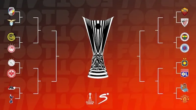 Cúp C2 châu Âu được thành lập vào năm 1971