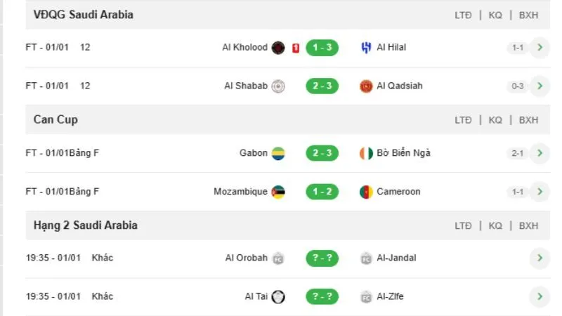 Livescore KQBD 24h tích hợp nhiều tính năng theo dõi chuyên sâu